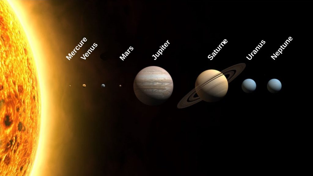 Planète