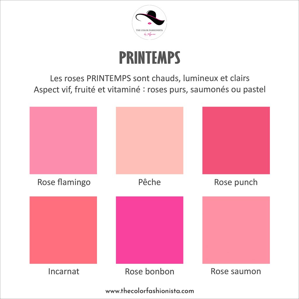 Quel rosé choisir à petit prix ?